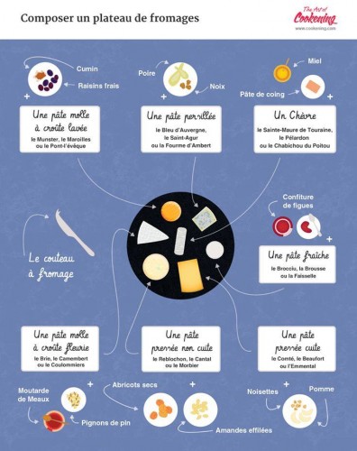 nx_fromagers_conseils_dégustation_plateau
