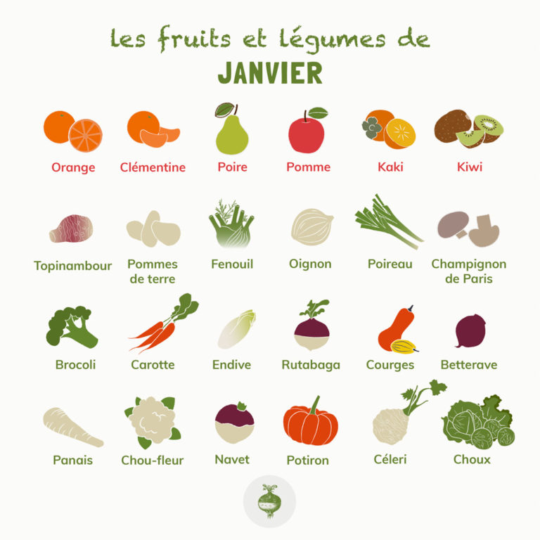 légumes